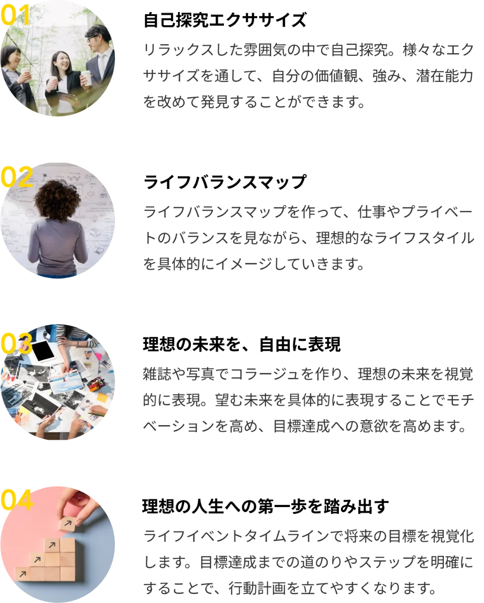 01 自己探究エクササイズ/02 ライフバランスマップ/03 理想の未来を、自由に表現/04 理想の人生への第一歩を踏み出す