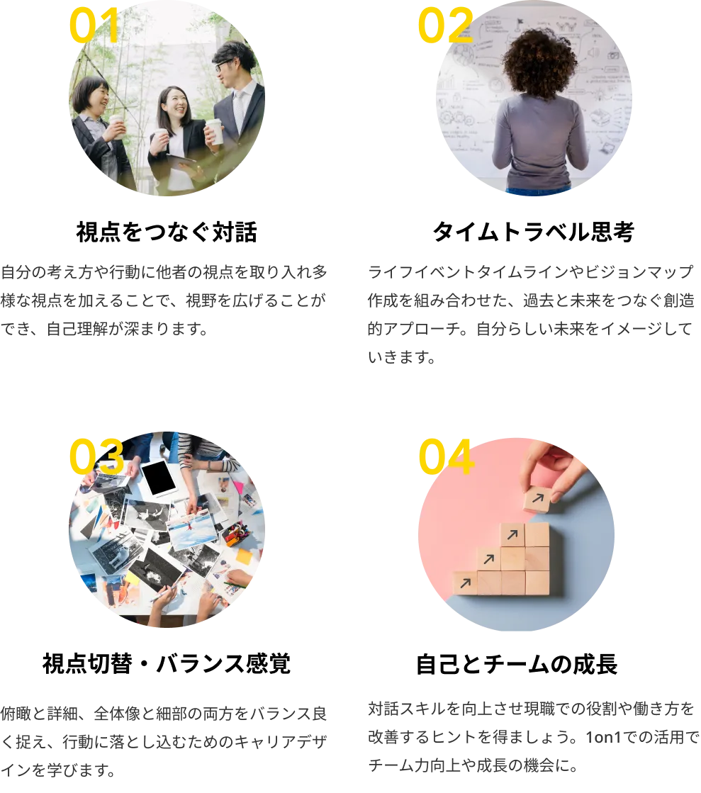 01 視点をつなぐ対話/02 タイムトラベル思考/03 視点切替・バランス感覚/04 自己とチームの成長