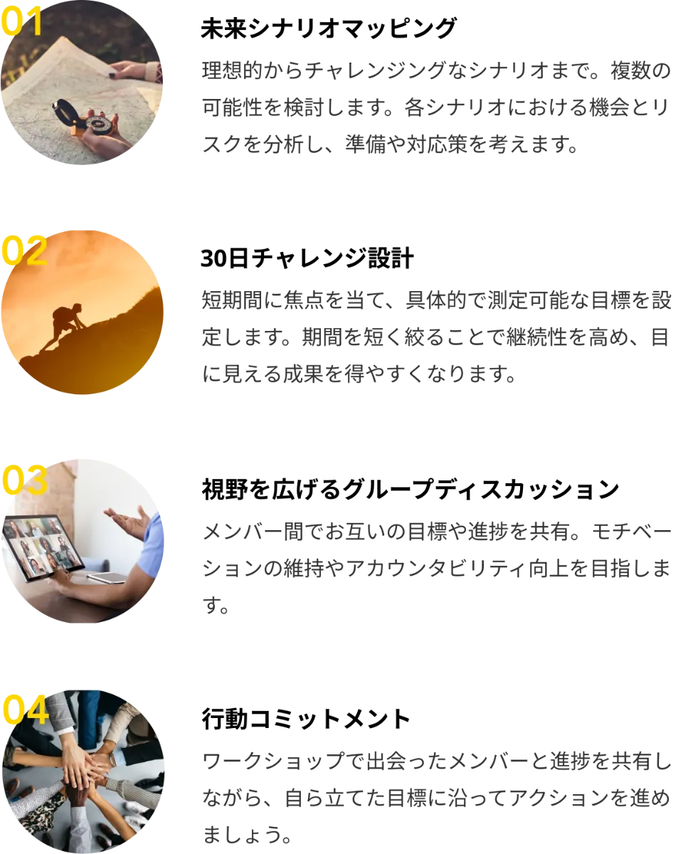 01 未来シナリオマッピング/02 30日チャレンジ設計/03 視野を広げるグループディスカッション/04 行動コミットメント