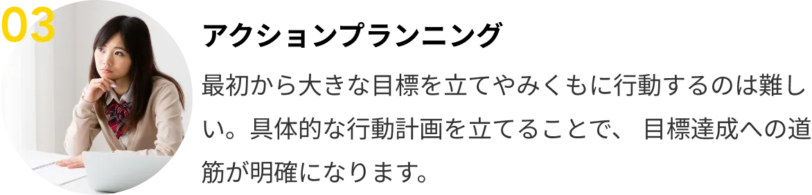 03 アクションプランニング