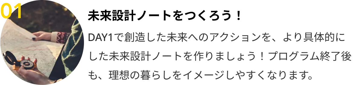 01 未来設計ノートをつくろう！